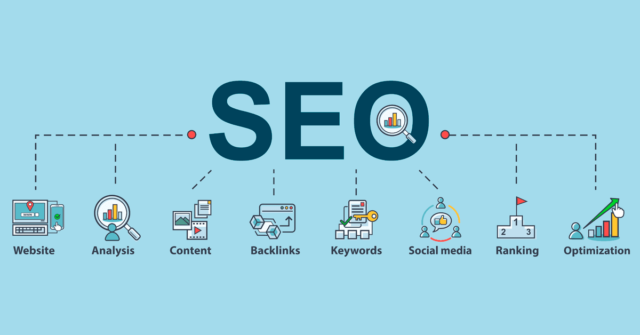 SEO engine displaying website, content, backlink, keywords, and social media